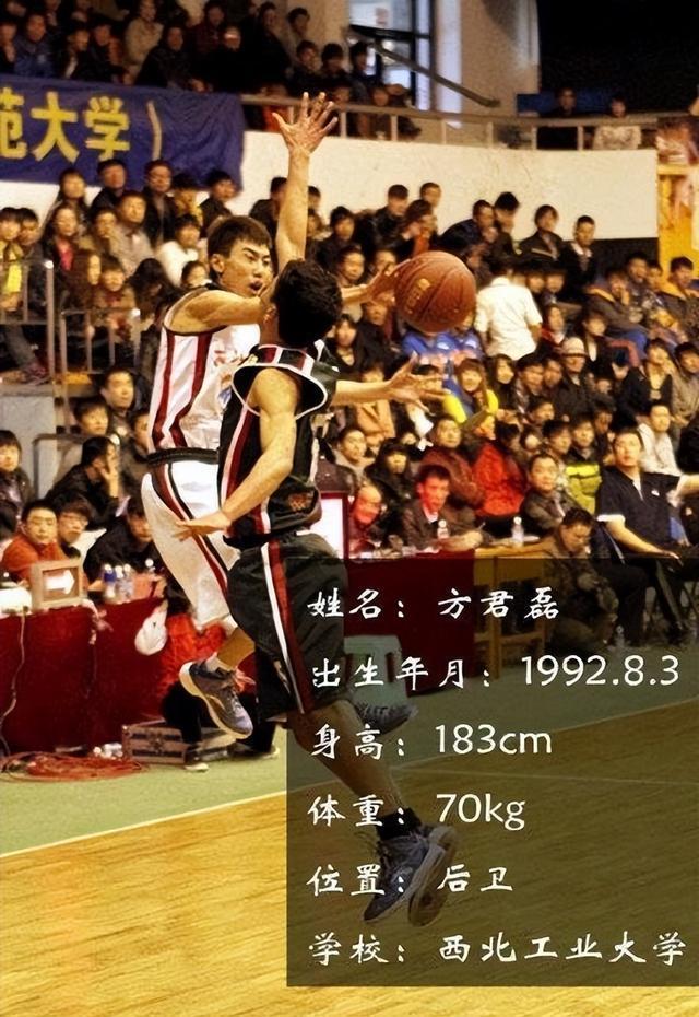 CBA选秀大会成绩揭晓，一位中国球员荣膺状元