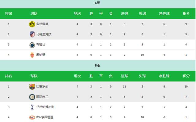 MK体育-欧预赛积分榜更新：强队争霸，悬念重重