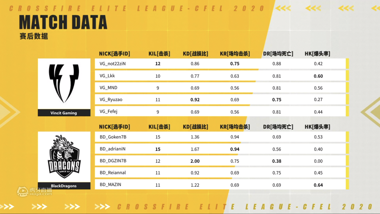 MK体育-巴西队战平晋级，胜势如虹