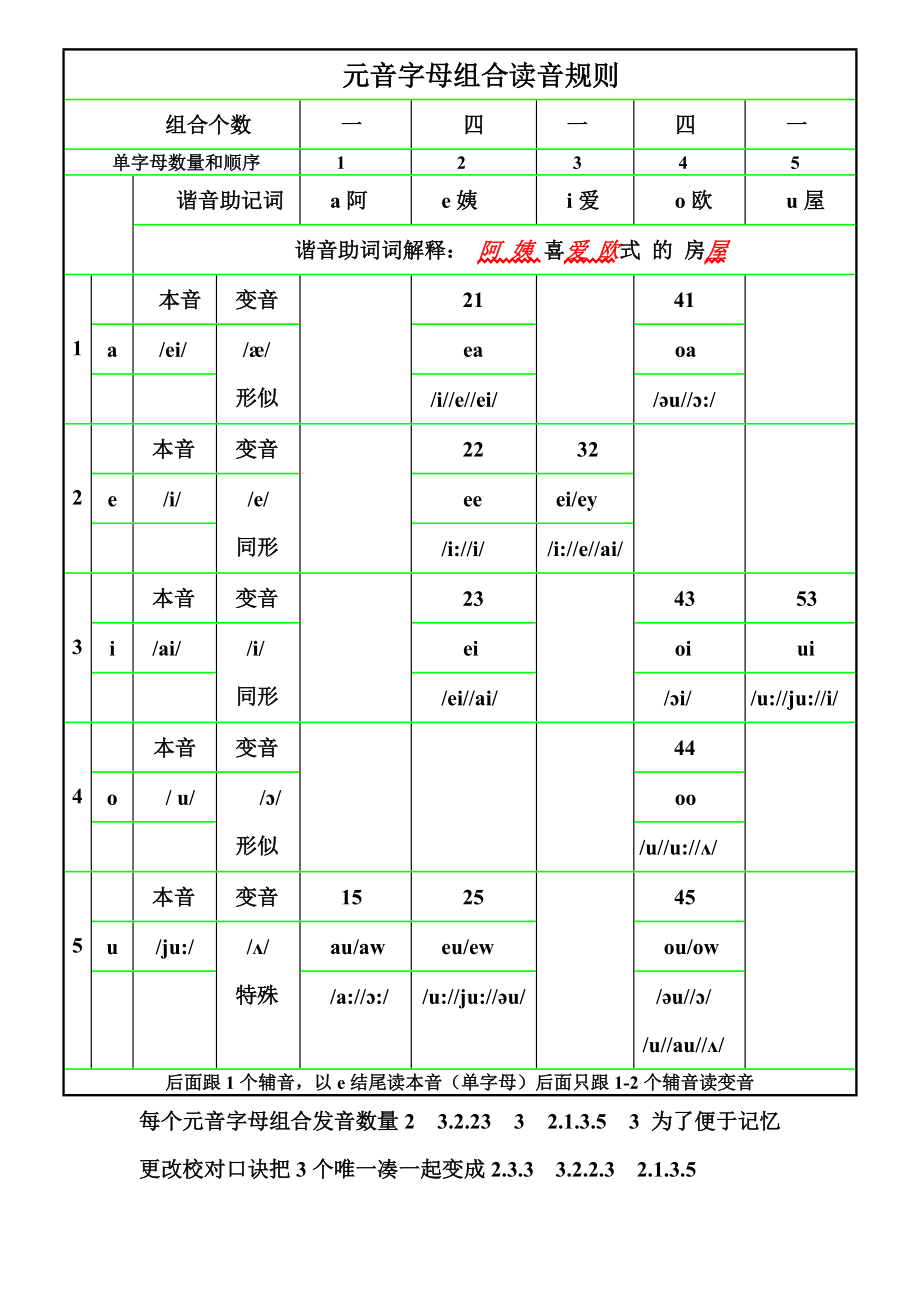 蒙蒂希阿丽女足主场不敌，积分暂居中游位置