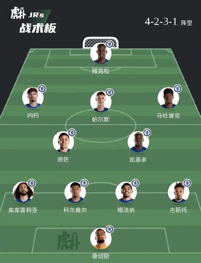 MK体育-切尔西主力阵容齐整，欧冠决赛底气十足！