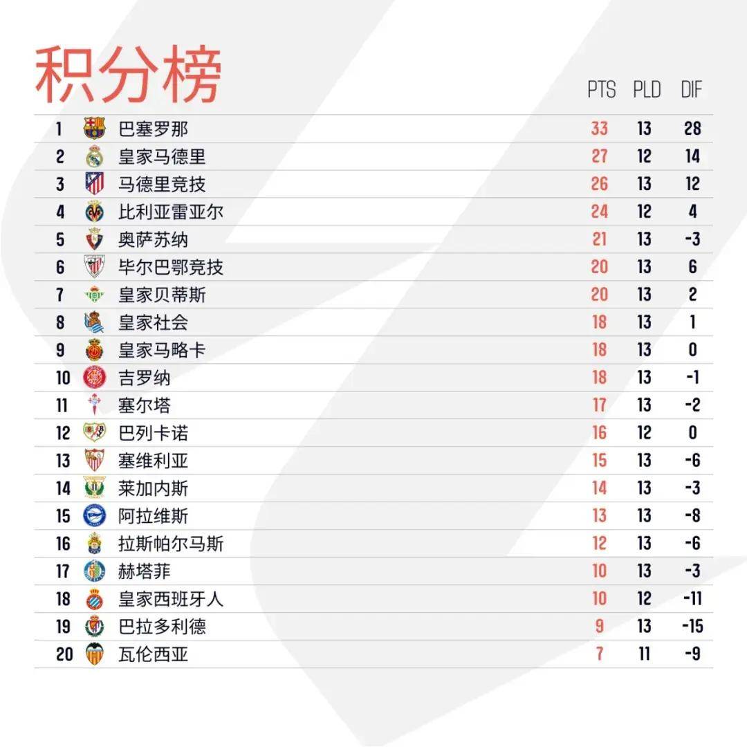 MK体育-贝蒂斯顿豪取大胜，雄心勃勃