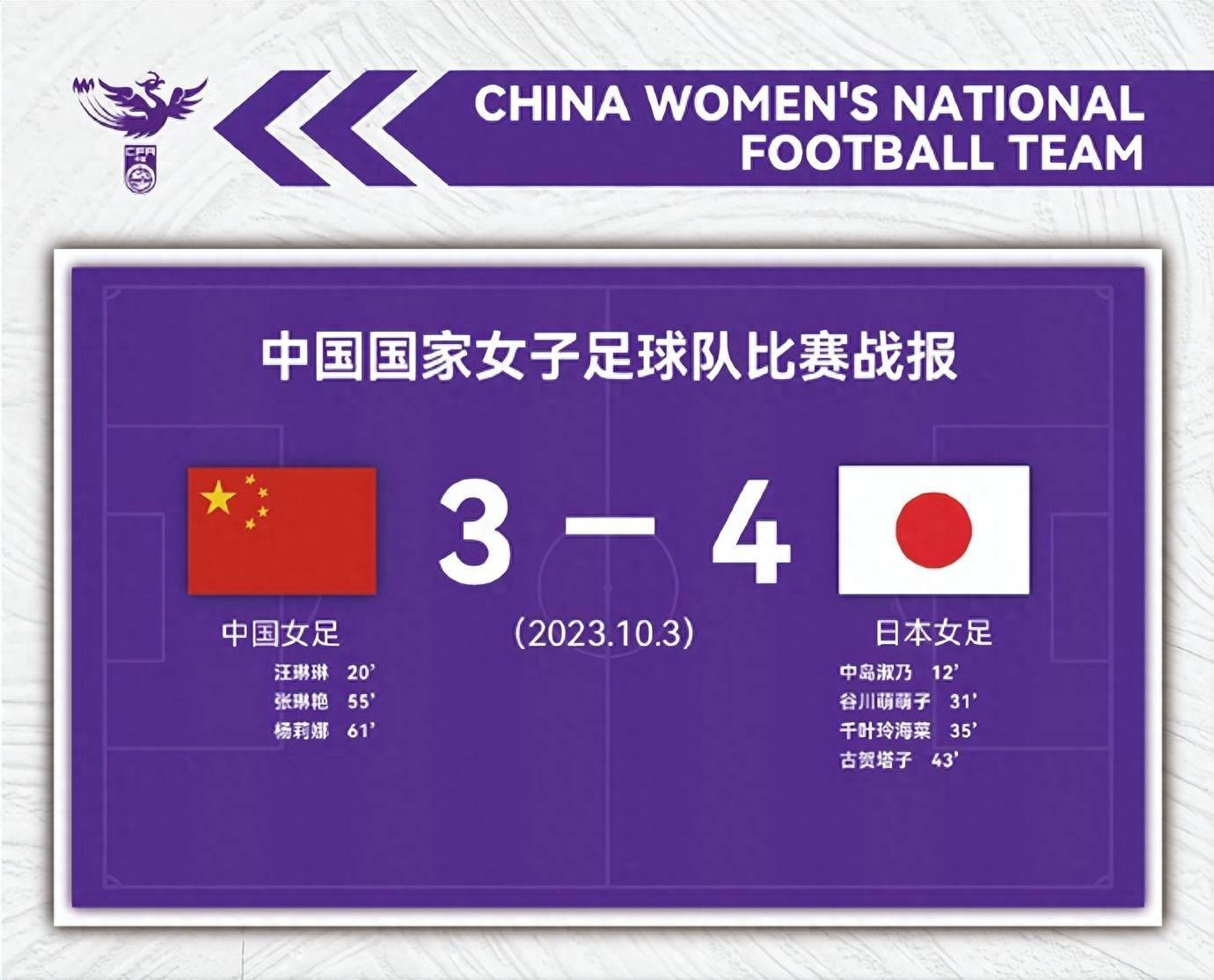 MK体育-中国国家女子足球队成功晋级决赛