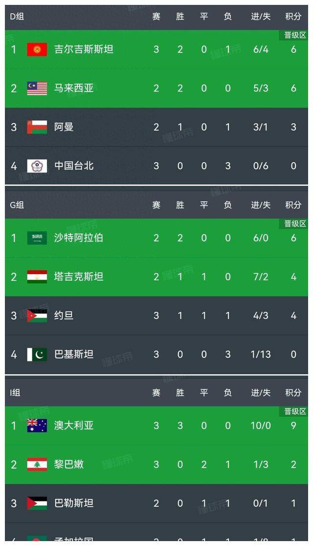 MK体育-大比分领先，球队成功取得胜利晋级下一阶段