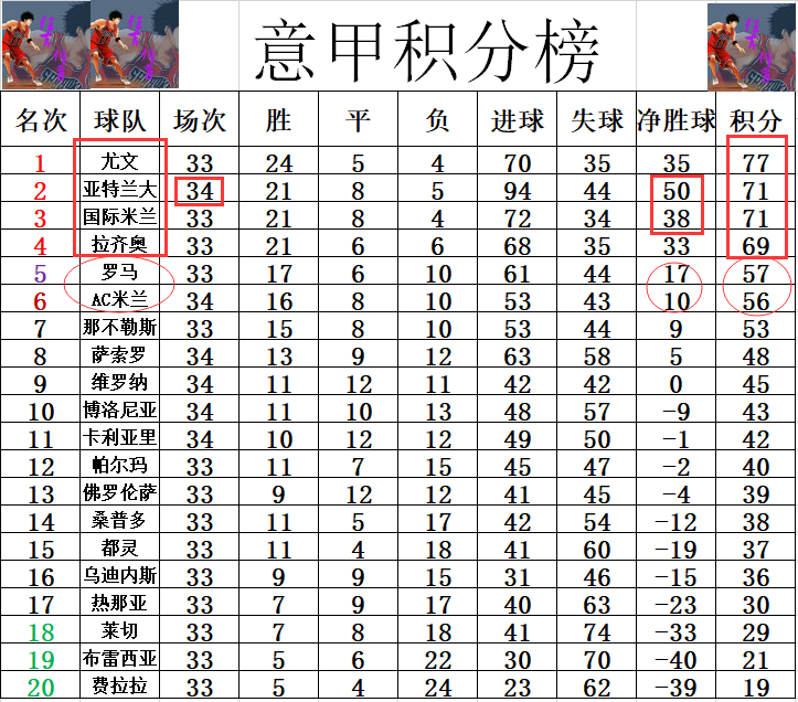 MK体育-AC米兰客场大胜追赶积分榜前列